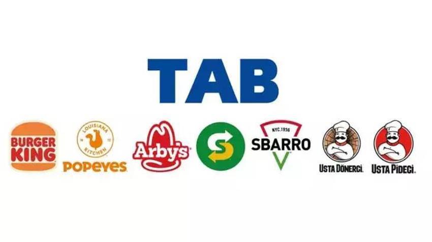 TAB Gıda halka arz katılım endeksine uygun mu, kaç lot verir? TAB Gıda ne zaman halka arz olacak, TAB halka arz hangi bankalarda var? TAB Gıda hisse kodu