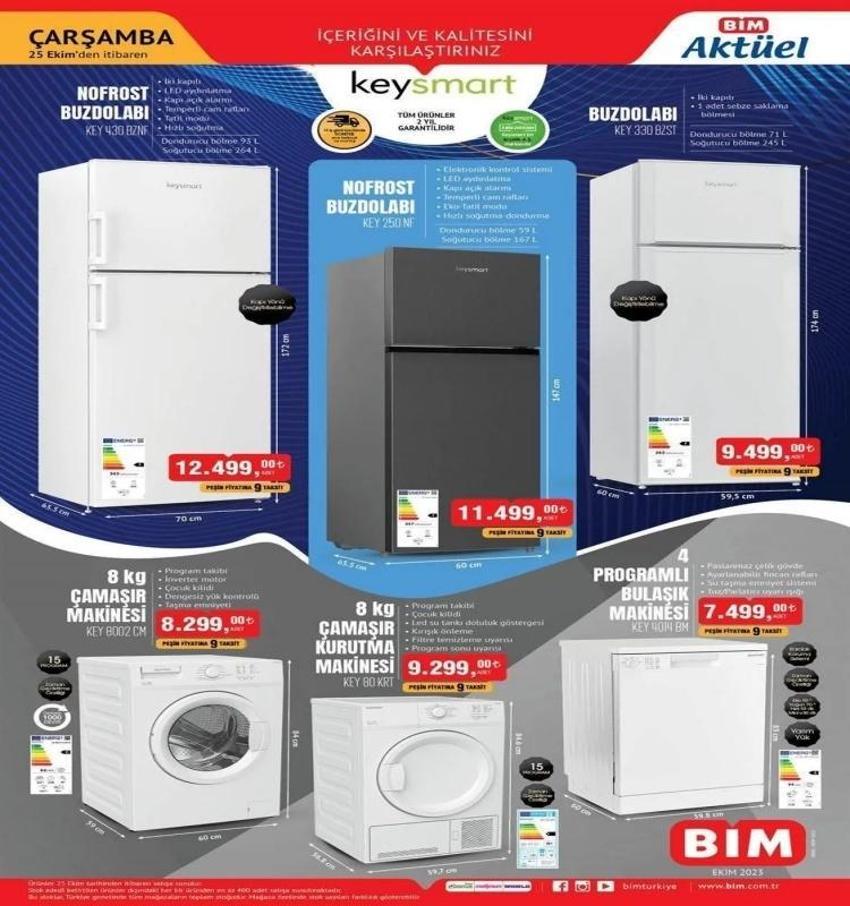 Ne ararsan yüzde 50 indirim var! BİM 27-31 Ekim aktüel katalog 2023 yayınlandı! Borcam, nevresim takımı, çay seti..