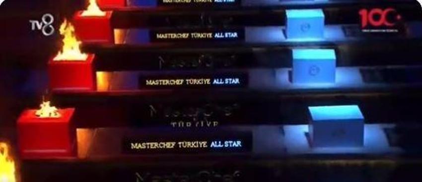 MasterChef All Star'da konsept buz ve ateş! Game of Thrones jenerik müziği akılları baştan aldı