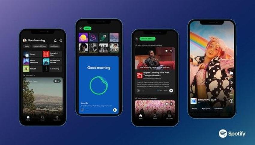 Spotify Wrapped ne zaman çıkıyor? 2023 Spotify özetine nasıl erişilir? İşte 2023 Spotify enleri...