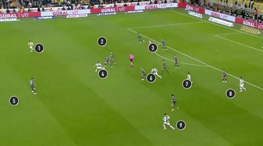 Fenerbahçe - Fatih Karagümrük maçında tartışmalı penaltı pozisyonu: Tartışılacak bir şey yok, penaltı verilmeliydi!