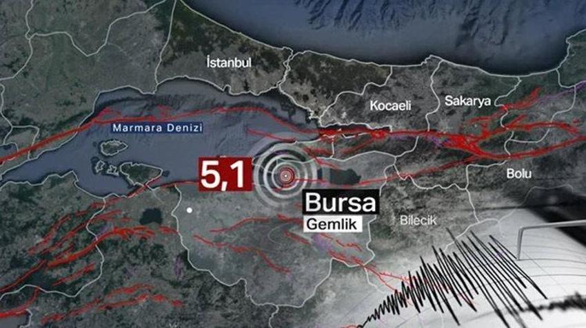 Deprem uyarı sistemi nasıl çalışır, Google depremi saniyeler önce nasıl bildi? Depremler önceden tahmin edilebilir mi?