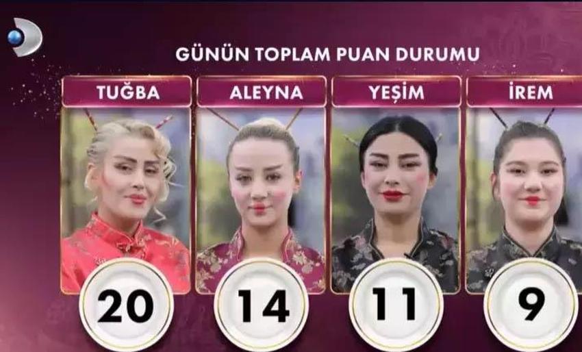 Gelinim Mutfakta 6 Aralık 2023 puan durumu! Bugün Gelinim Mutfakta’da kim birinci oldu, çeyrek altını hangi gelin aldı? GELİNİM MUTFAKTA GEÇEN HAFTA BİLEZİKLERİ KİM KAZANDI?