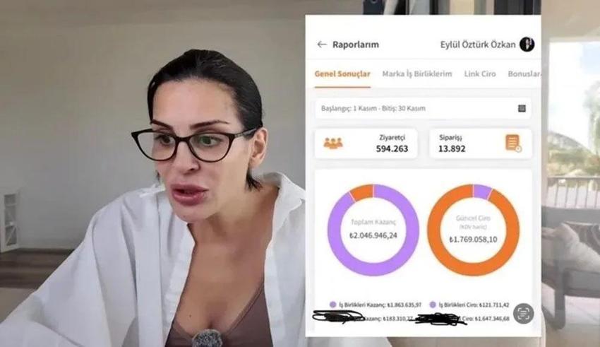 Eylül Öztürk aylık gelirini paylaştı! Tabloda dikkat çeken 'ş' detayı