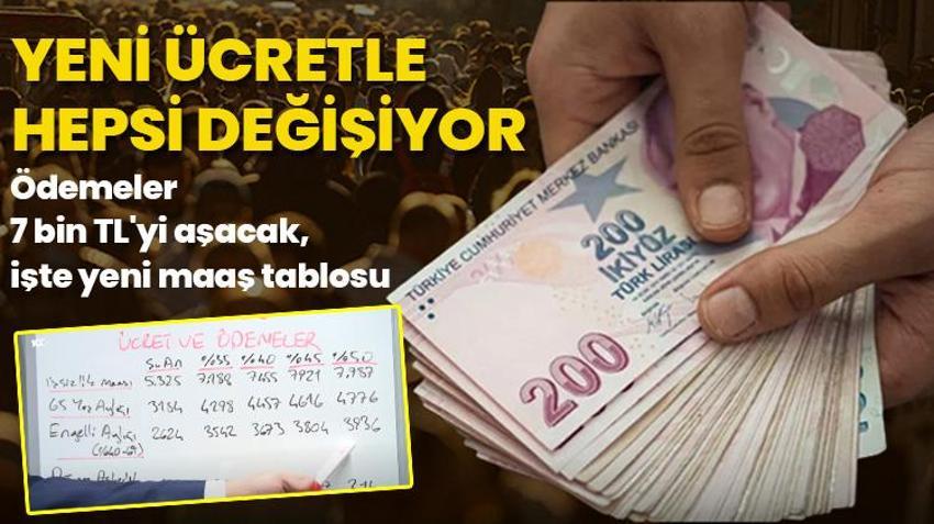 Herkesi etkileyecek, ödemelere zam geliyor! Maaş tablosu değişti, 7 bin TL'yi aşacak