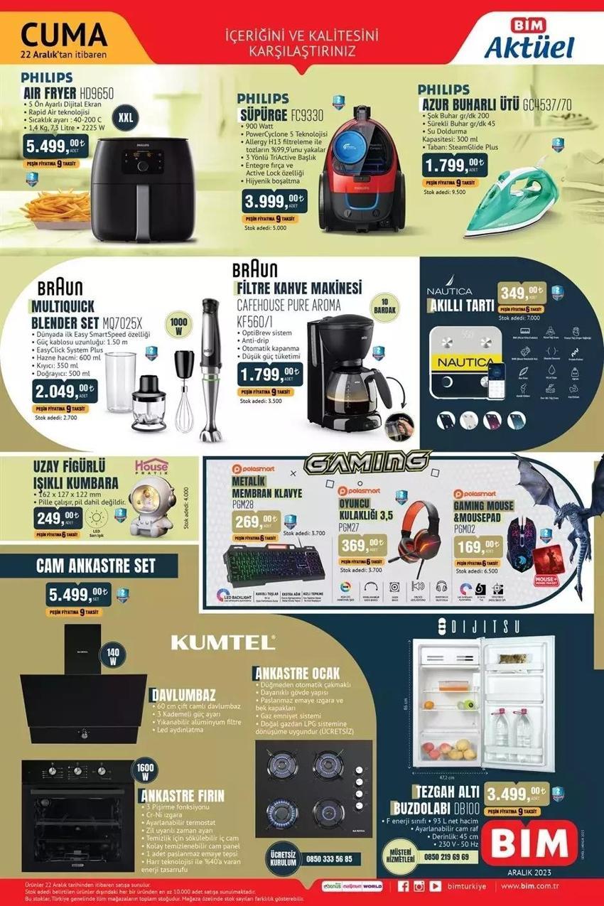 BİM 19-22 Aralık aktüel katalog 2023 yayınlandı! Kahve makinesi, düdüklü tencere fiyatları düştükçe düştü!