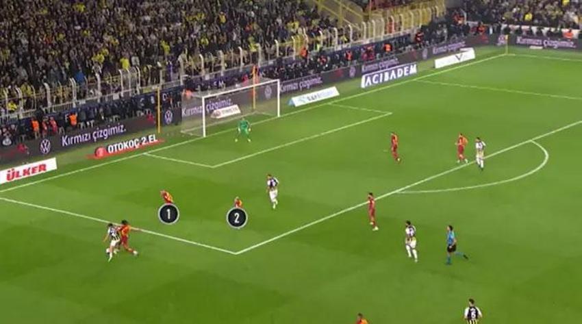 Penaltı ve kırmızı kart tartışmaları Fenerbahçe-Galatasaray derbisine damga vurdu! İşte derbideki tartışmalı pozisyonlar...