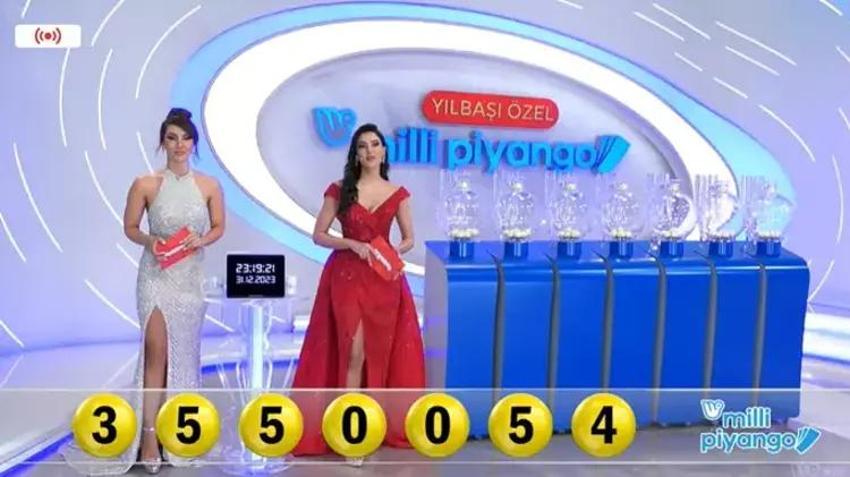 Büyük ikramiye nereye çıktı? Milli piyango hangi ile çıktı, yılbaşı büyük ikramiye nereye çıktı?