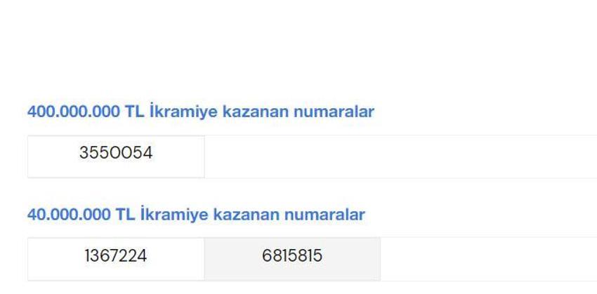 Milli Piyango çekilen numaralar ve yılbaşı çekilişi kazanan numaralar | Milli piyango bilet sorgulama ekranı
