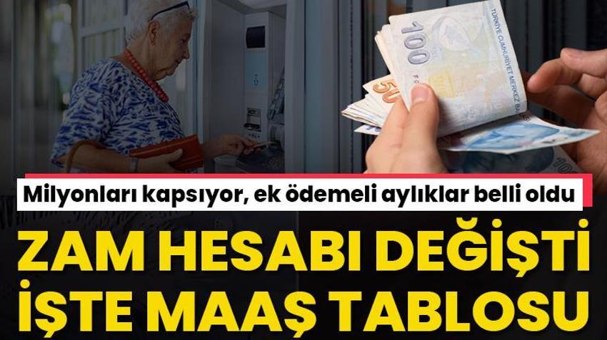Emekli maaşında zam hesabı değişti! İşte ek ödemeli yeni maaş tablosu