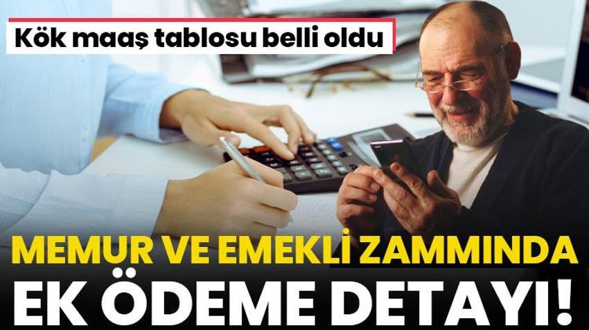 SSK, Bağ-Kur, Emekli Sandığı mensubu milyonlarca emekliye ek ödeme müjdesi! İşte yeni kök maaş tablosu 