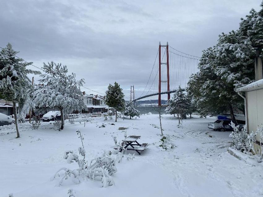 Kar yağışı daha yoğun ve şiddetli olacak! Meteoroloji hava durumu raporunu açıkladı, bölge bölge uyardı