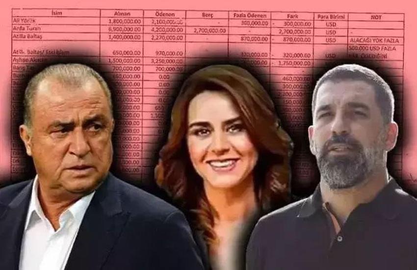 Seçil Erzan ikinci kez hakim karşısına çıkıyor! Emre Belözoğlu, Arda Turan ve Selçuk İnan mahkemede tanık olarak dinlenecek