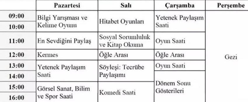 Okullarda son hafta ders yapılmayacak mı? Son hafta yoklama alınır mı 2024, son hafta dersler iptal mi?