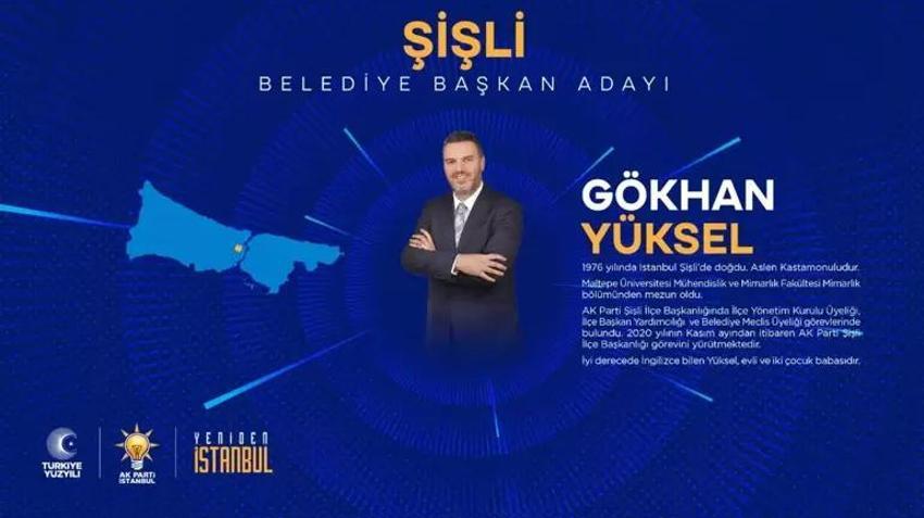 AK Parti'nin İstanbul ilçe adayları belli oldu! İşte ilçe ilçe adaylar...