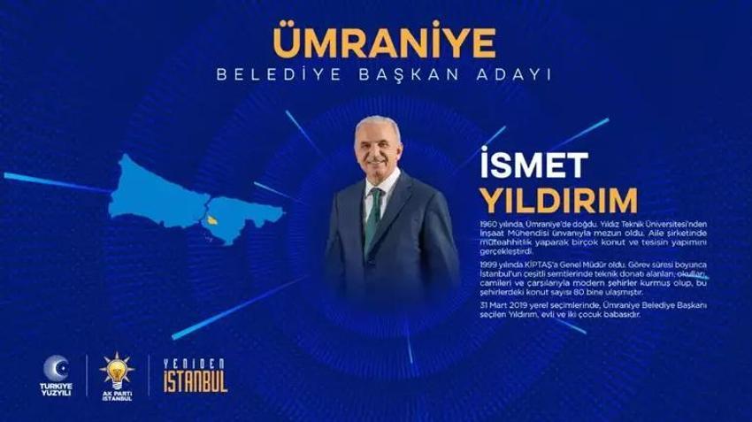AK Parti'nin İstanbul ilçe adayları belli oldu! İşte ilçe ilçe adaylar...