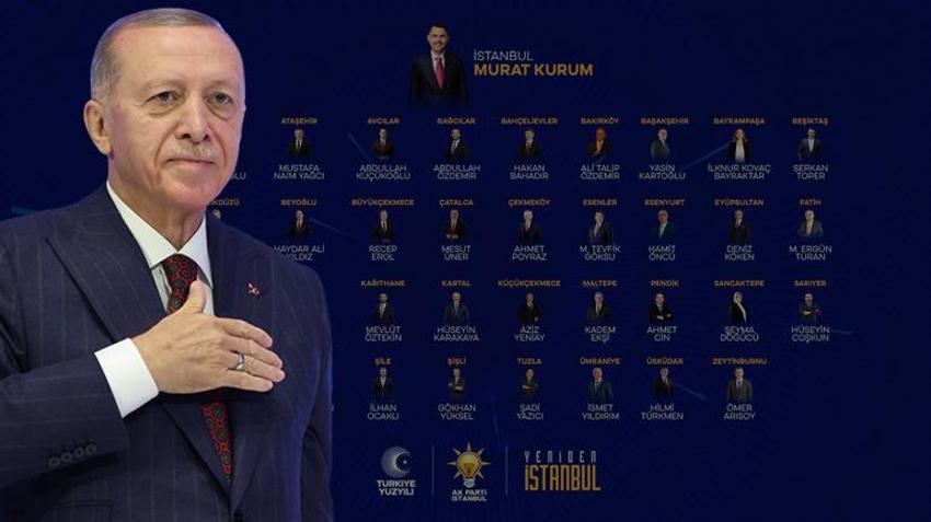 AK Parti'nin İstanbul ilçe adayları belli oldu! İşte ilçe ilçe adaylar...