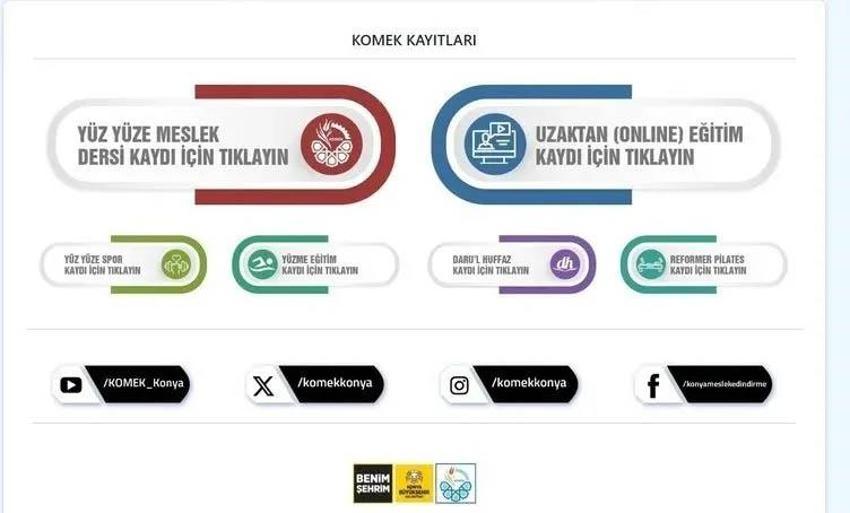 KOMEK.org.tr Konya kayıt ekranı | Komek.org.tr yetişkin kayıt nasıl yapılır, KOMEK kursları ne kadar sürüyor? KOMEK kayıt sorgulama