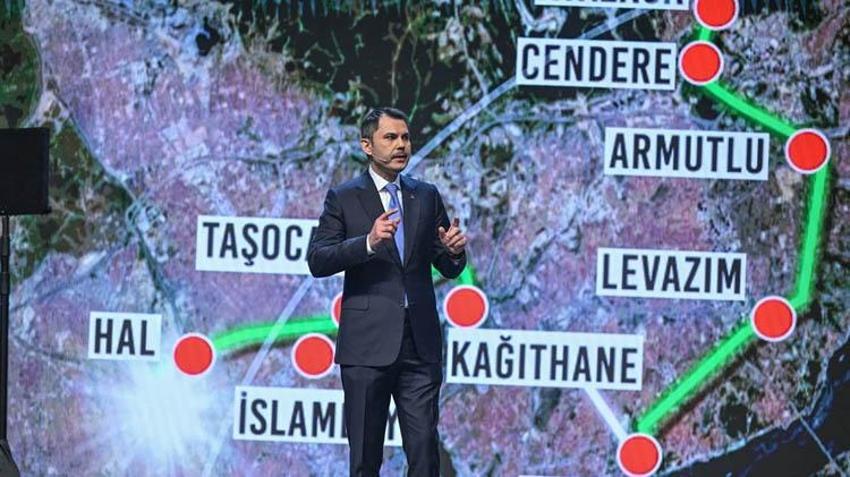 Murat Kurum vaatleri nelerdir? AK Parti İstanbul adayı Murat Kurum'un seçim vaatleri