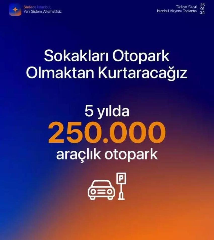 Murat Kurum vaatleri nelerdir? AK Parti İstanbul adayı Murat Kurum'un seçim vaatleri