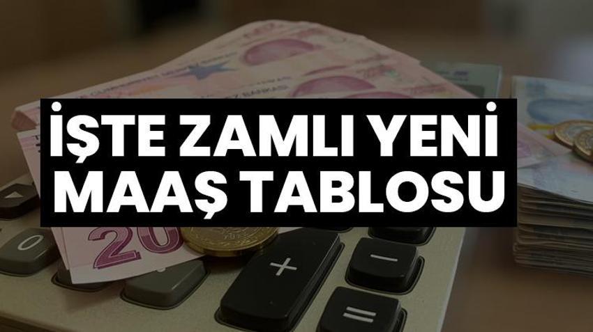 Zamlı kök maaş tablosu belli oldu! İşte SSK ve Bağ-Kur emeklilerinin hesaplarına yatırılacak net tutarlar