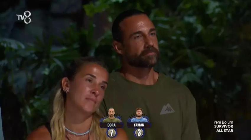 Survivor'da başrolde yine O var: Son eleme adayı belli oldu, Dominik'e Ronaldinho geliyor!