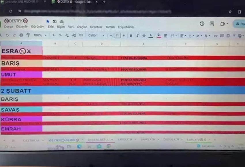 Jigolo vaadiyle 26 kişiyi 575 bin lira dolandırdılar! Kotayı dolduramayanları cezalandırmışlar