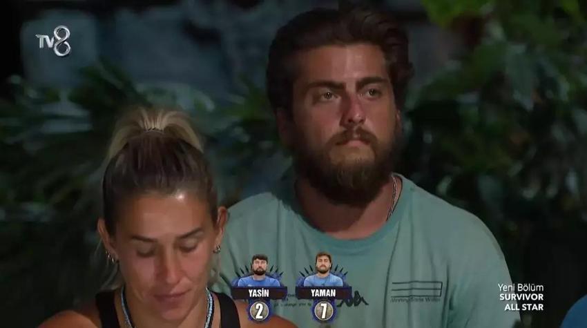 Survivor All Star'da iletişim oyunu: Kaybeden yine kavga çıkardı! Haftanın eleme adaylar kimler?