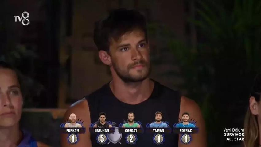 Survivor All Star'da iletişim oyunu: Kaybeden yine kavga çıkardı! Haftanın eleme adaylar kimler?
