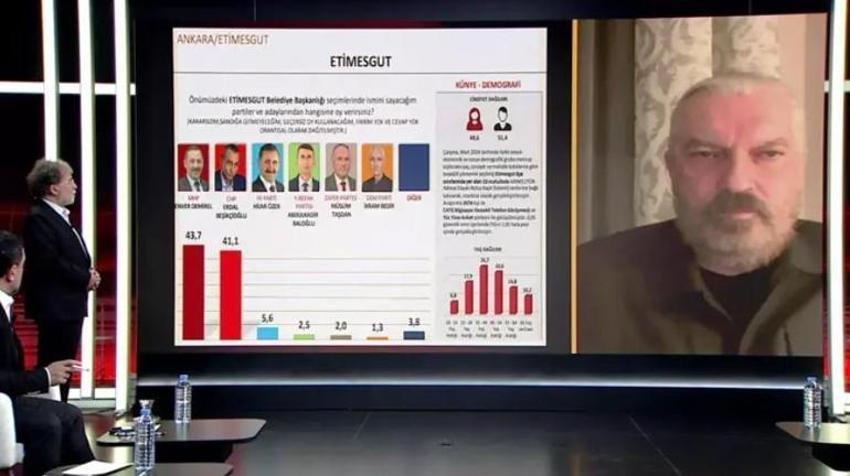 Hakan Bayrakçı SONAR'ın 31 Mart seçim anketinin sonuçlarını CNN Türk'te açıkladı