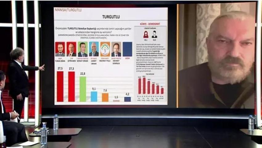 Hakan Bayrakçı SONAR'ın 31 Mart seçim anketinin sonuçlarını CNN Türk'te açıkladı