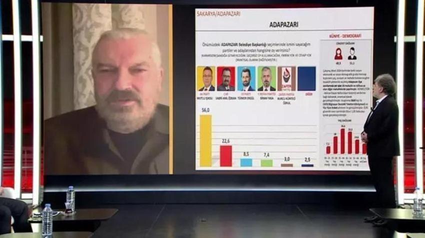 Hakan Bayrakçı SONAR'ın 31 Mart seçim anketinin sonuçlarını CNN Türk'te açıkladı