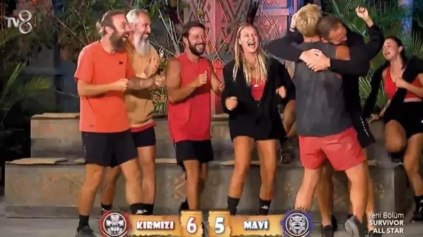 Survivor iletişim ödül oyununu kazanan taraf belli oldu! Haftanın eleme adayları düello için hazır....