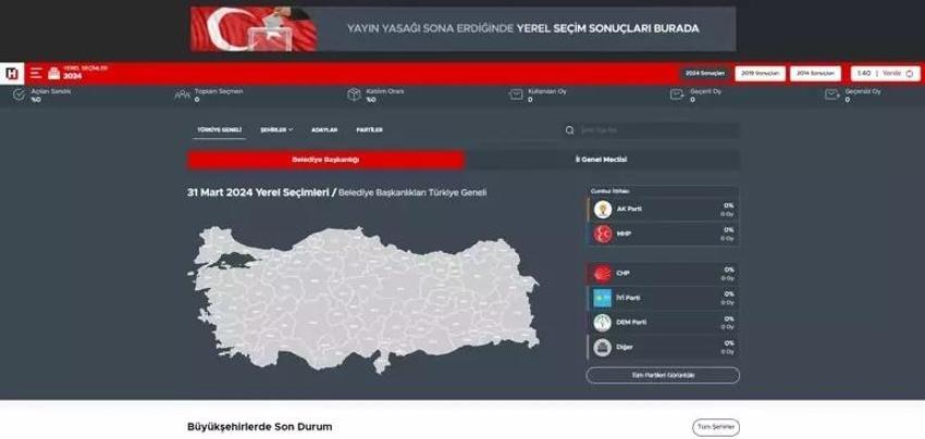 Seçim sonuçları 2024 gazetevatan seçim sayfasında! Şehrinin seçim sonuçlarını TIKLA öğren: 31 Mart yerel seçim sonuçları saat kaçta açıklanacak?