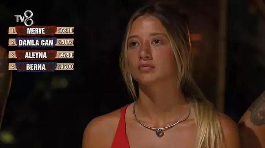 Survivor'da Sercan'ı arı soktu, Yunus Emre'nin şakası ortamı gerdi