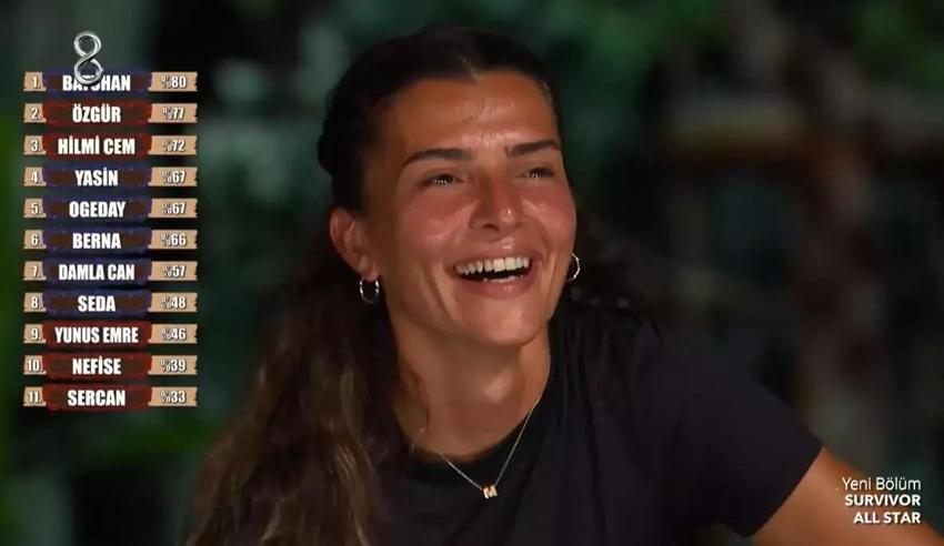 Survivor'da İngiltere büyük ödülünü kazanan takım belli oldu!