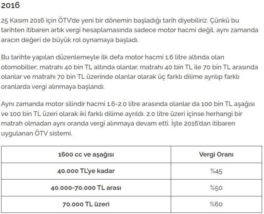 İlk çıktığından bu yana motorlu araç alımında uygulanan ÖTV oranları: 2024'de ÖTV indirimi olacak mı?