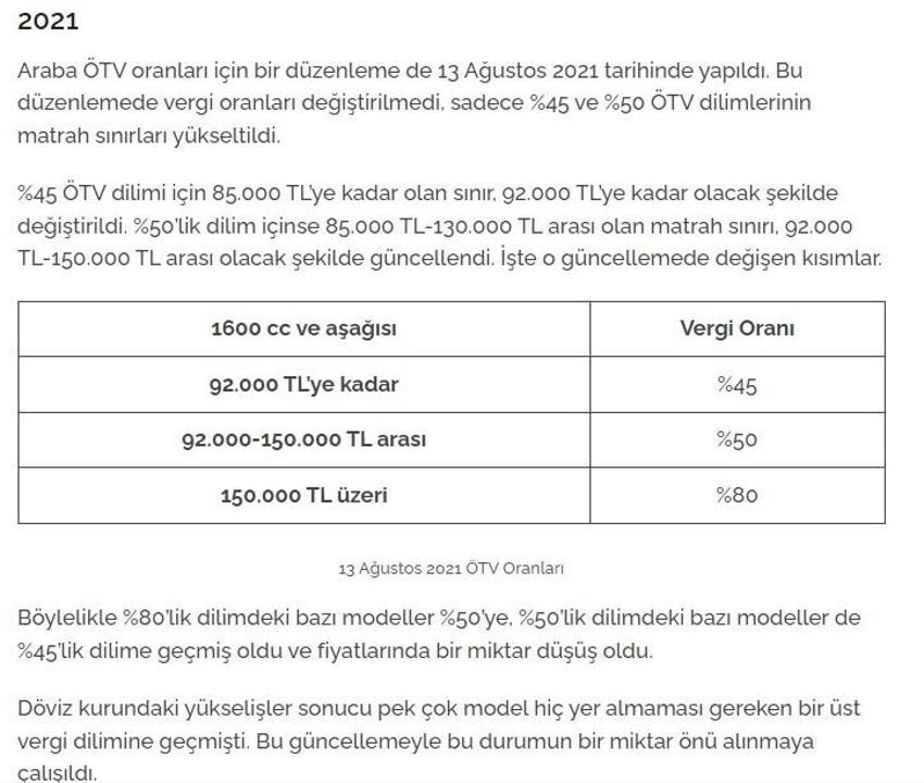 İlk çıktığından bu yana motorlu araç alımında uygulanan ÖTV oranları: 2024'de ÖTV indirimi olacak mı?
