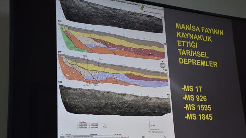 Kritik deprem uyarısı! Fay uzunluğu 50 kilometre, 7.1'e kadar deprem üretme potansiyeli bulunuyor