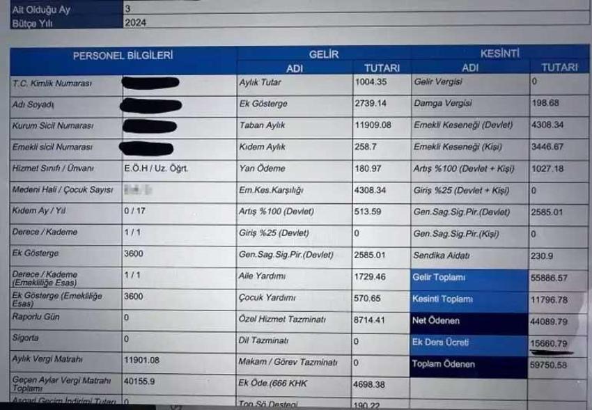Okulda 4.5 milyonluk ek ders vurgunu! Öğretmenler aradaki farkı 4 yıl sonra fark etti