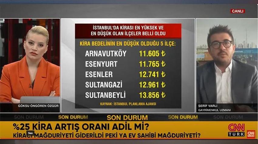 İstanbul'da kirası en yüksek ve en düşük olan ilçeler belli oldu! Uzman isim açıkladı: Büyük fırsat var