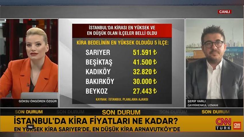 İstanbul'da kirası en yüksek ve en düşük olan ilçeler belli oldu! Uzman isim açıkladı: Büyük fırsat var