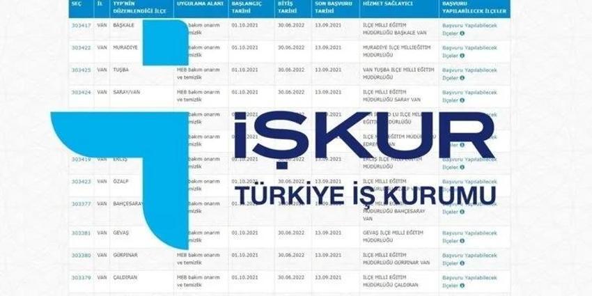 KPSS şartsız binlerce personel alınıyor! İŞKUR bu yaz kapıları sonuna kadar açtı: İlkokul, lise mezunu hemşire, temizlik işçisi…