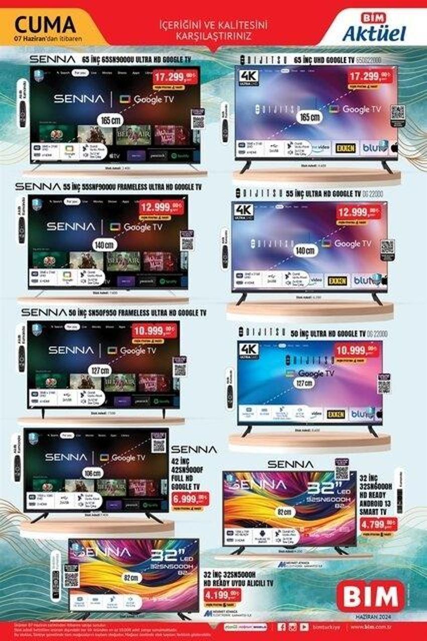 BİM 4-7 Haziran aktüel katalog 2024: Güneş kremi, bronzlaştırıcı, sıkılaştırıcı yağda indirimli fiyatlar! Salı/Cuma BİM kataloğunda neler var?
