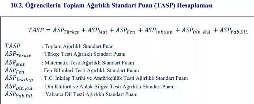 LGS PUAN VE NET HESAPLAMA: LGS'de 3 yanlış bir doğruyu götürür mü?  LGS'de puan ve net hesaplama nasıl yapılır?