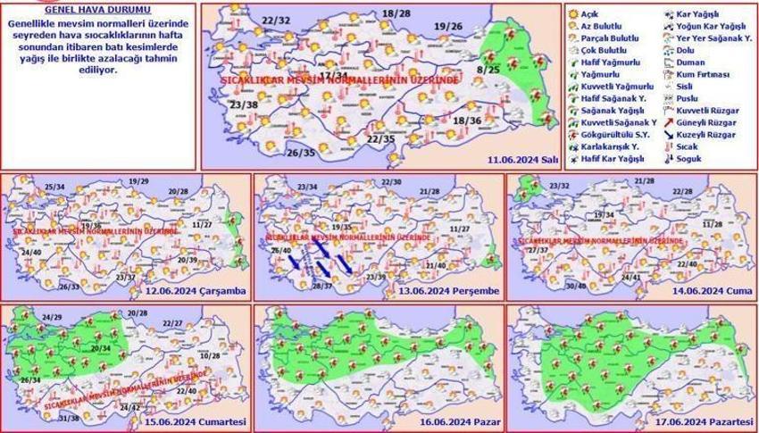 Kurban Bayramı'nda kuvvetli yağmur geliyor! Önce sıcak olacak sonra sağanak vuracak! İstanbul dahil birçok ile uyarı