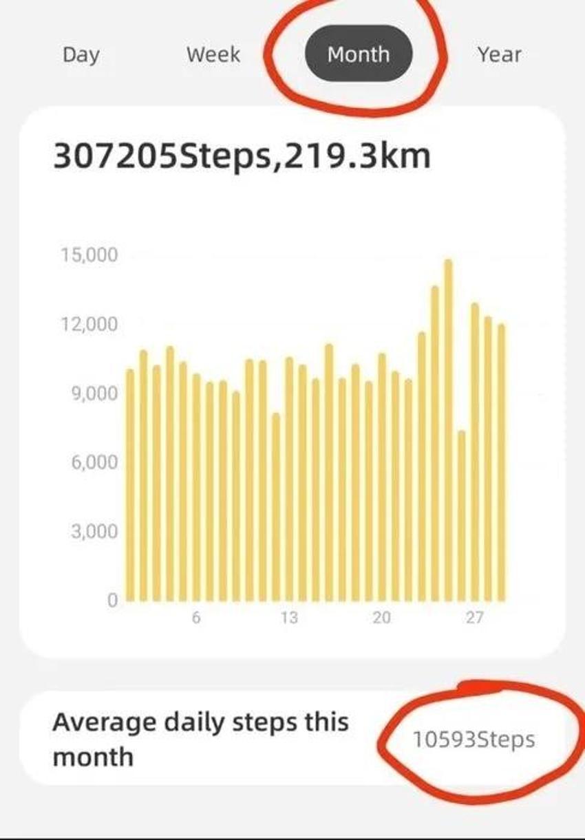 Spora gitmedi, diyet yapmadı! 10 ayda 23 kilo verdiren tüyoyu uygulayan adam tığ gibi delikanlı oldu