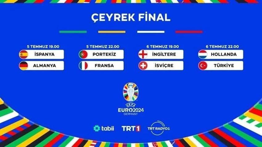EURO 2024 YARI FİNAL EŞLEŞMELERİ: Hangi takımlar kimle eşleşti? Yarı finalde kimler var?
