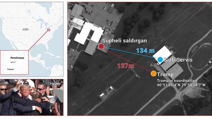 Donald Trump'a mitingde suikast girişimi: Konuşma yaptığı sırada ateş açıldı, işte o saldırgan
