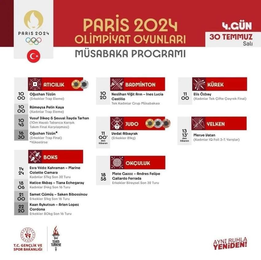 30 TEMMUZ SALI: Bugün hangi maçlar var, saat kaçta? Paris 2024 Olimpiyat Yaz Oyunları günün programı